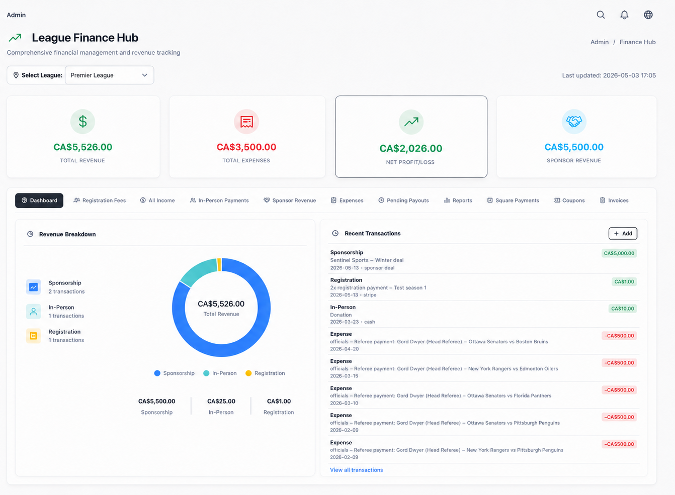 leaguearc finance hub with revenue, expenses, net profit, sponsor revenue, and recent transactions