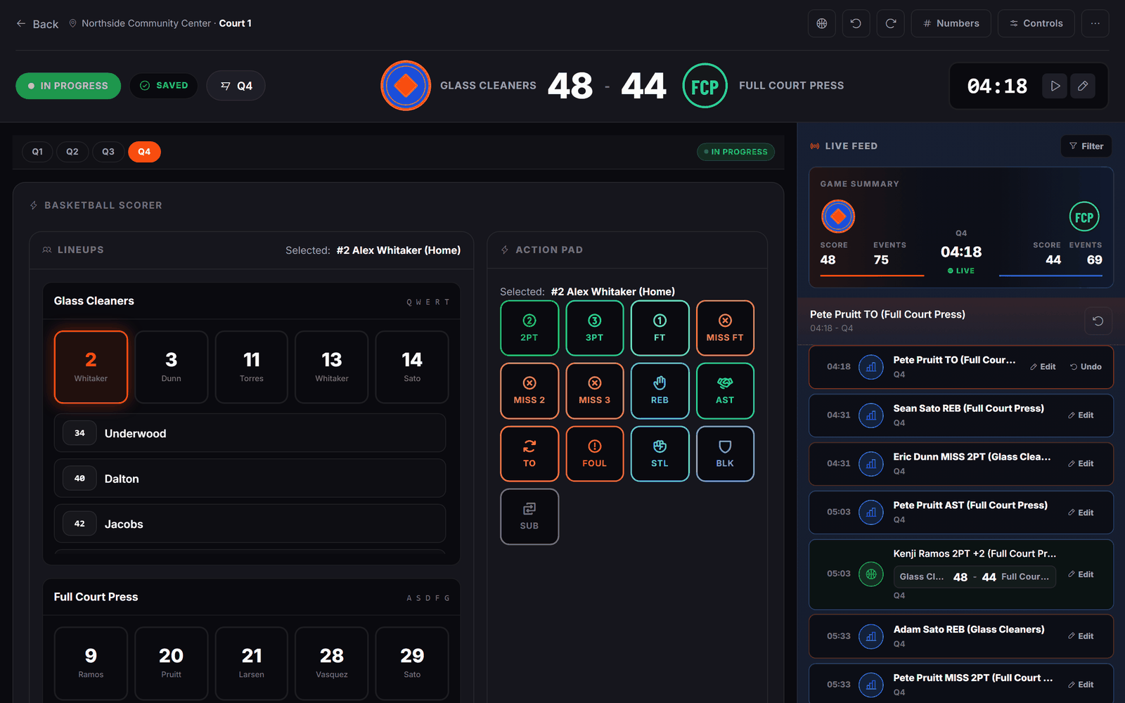 LeagueArc live scoring console during a sample basketball game in the fourth quarter