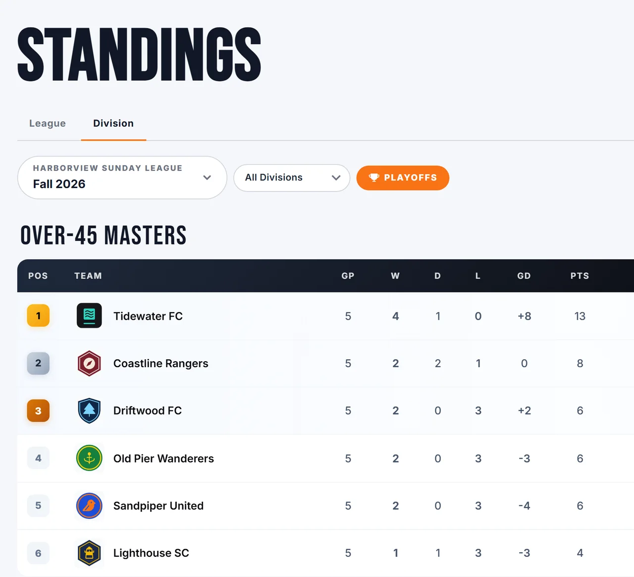 LeagueArc public league standings by division