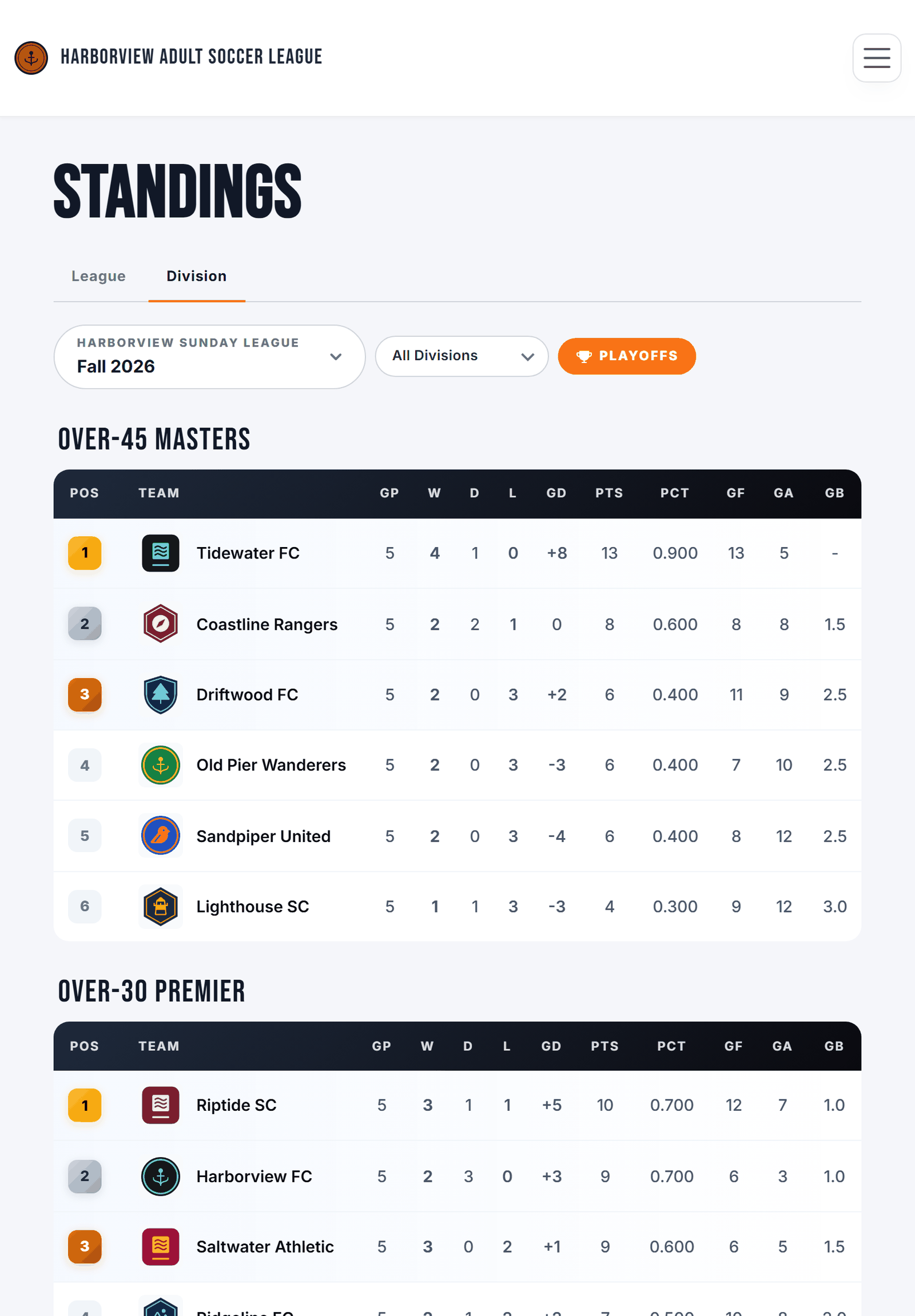LeagueArc public standings on a tablet